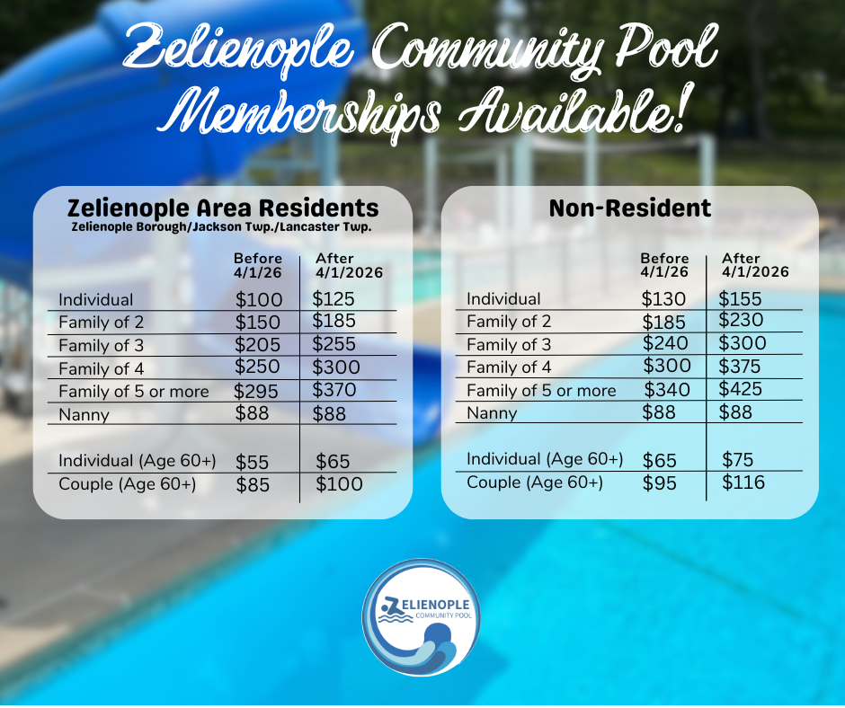 Pool Membership Fees